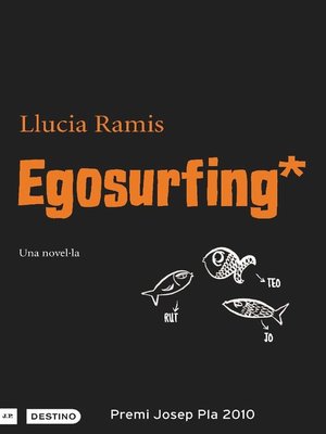cover image of Egosurfing (Edició en català)